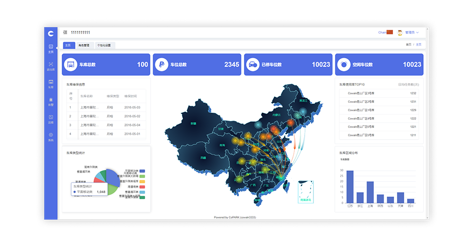 “车库云”智慧车库云平台（IPOP）